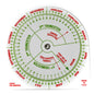Ultimate Pregnancy Wheel - Rotating Due Date Calendar Calculator - 5 Pack