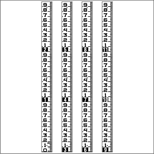 Superior Staff Gauge - Hundredths of Foot - 2.5 Inch Wide - SSGST image 0