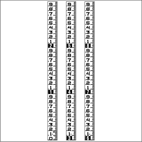 Superior Staff Gauge - Hundredths of Foot - 2.5 Inch Wide - SSGST - 0FT to 9FT (108") - 3 Pieces image