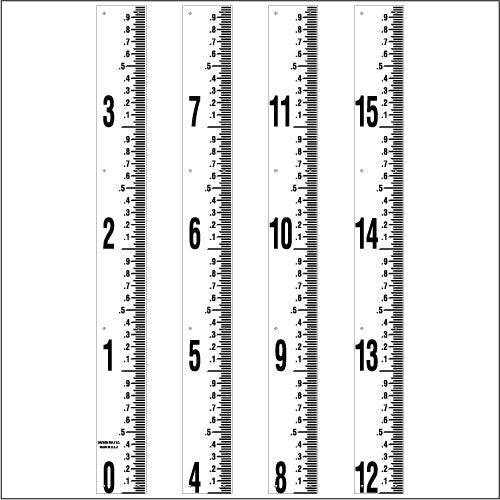 Staff Gauge - Hundredths of Foot Surveyor Style - 5 Inch Wide - HFSS image